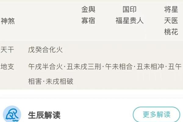免费八字测算揭秘你的命运密码 免费八字测算揭秘你的命运密码