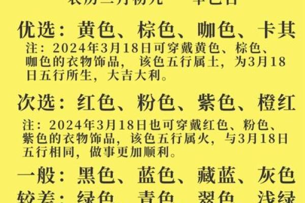 2025年4月19五行穿衣分享查询