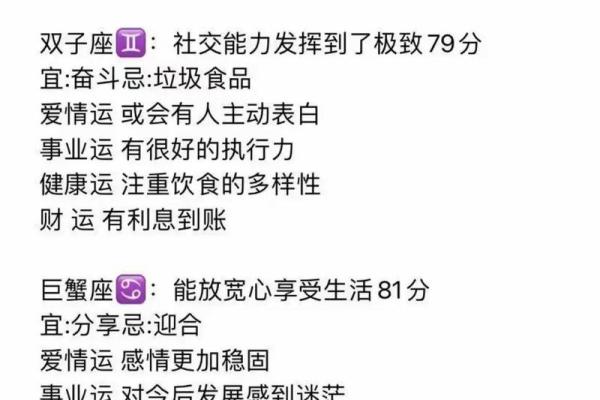 12星座今日运势第一星座网 12星座今日运势大全 12星座今日运势第一星座网 12星座今日运势大全