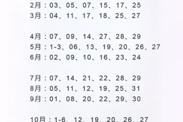 2023年2月24日黄道吉日查询(2023年2月24号农历是多少) 2023年2月24日黄道吉日查询(2023年2月24号农历是多少)