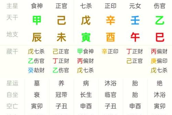 测名字八字免费_免费测名字八字精准解析命运走向
