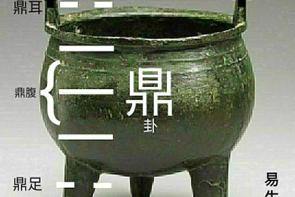 鼎卦测姻缘_鼎卦详解姻缘
