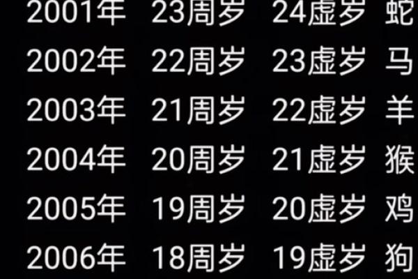 2014年属马一生命运如何_2014年属马人一生命运解析运势走向与命理揭秘