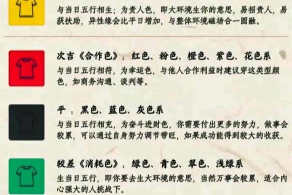 2025年4月5日今日五行穿衣颜色大吉