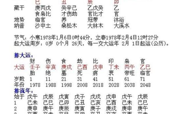 夫妻宫寡宿 夫妻宫寡宿解析婚姻运势与破解之道 夫妻宫寡宿 夫妻宫寡宿解析婚姻运势与破解之道