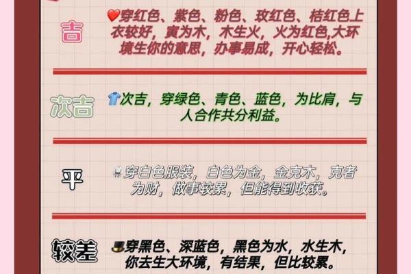 2025年3月3日每日五行穿衣 2025年3月3日每日五行穿衣