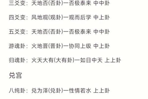 乾为天卦姻缘_乾为天卦姻缘会出现吗