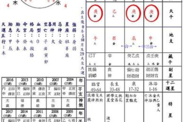 八字测命运 八字测命运真的准吗