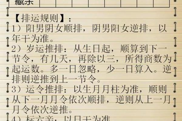 免费在线查询四柱八字精准解析个人命运