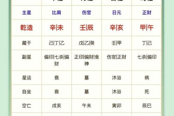 宝宝生辰八字五行查询_宝宝生辰八字五行查询精准解析助力健康成长 宝宝生辰八字五行查询_宝宝生辰八字五行查询精准解析助力健康成长