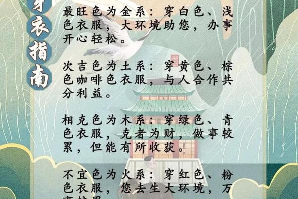 2025年3月21日穿衣五行 2025年3月21日穿衣五行