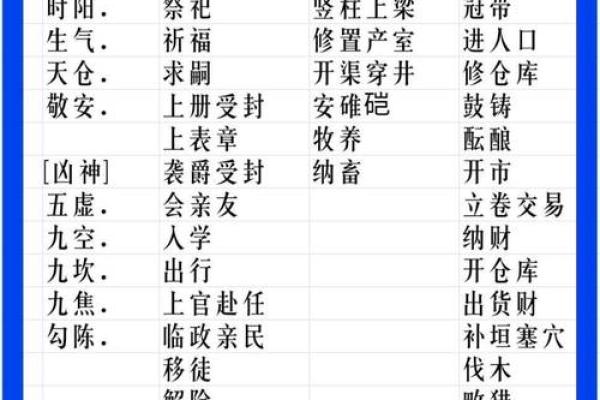 2026年结婚最好的日子二月初二出生