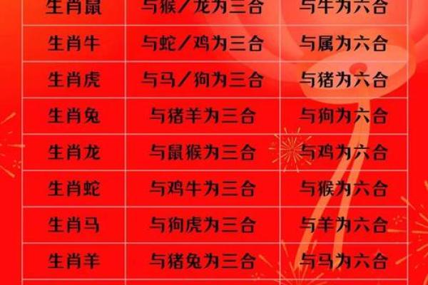 2024年五月结婚吉日,女属牛,男属猪好吗(2024年5月结婚最好的日子)