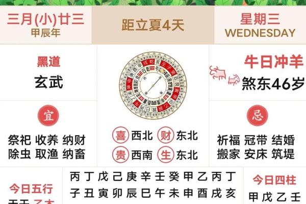 二月份黄道吉日有哪几天 二月份黄道吉日有哪几天