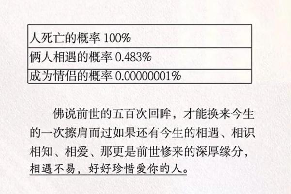 缘分的最好解释_缘分的最好解释命中注定的相遇与相知 缘分的最好解释_缘分的最好解释命中注定的相遇与相知