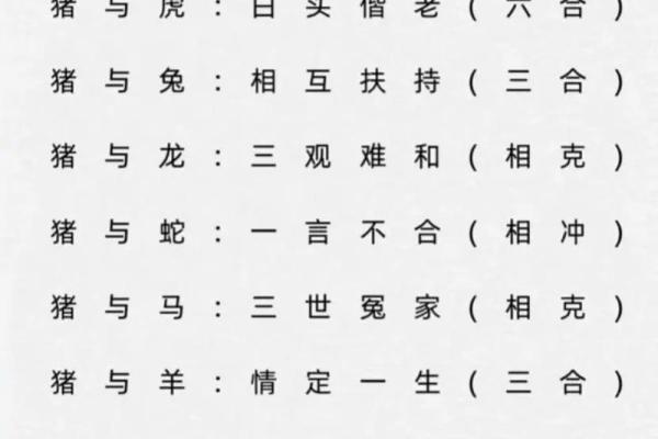 1990年属马的正缘姻缘最佳年份解析
