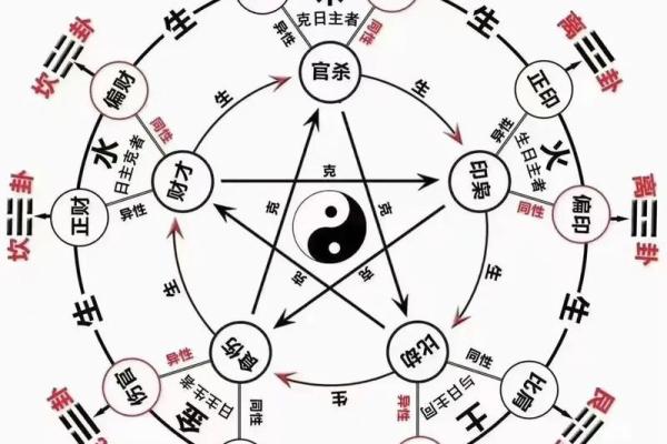 免费测八字喜忌_免费查八字喜忌 免费测八字喜忌_免费查八字喜忌