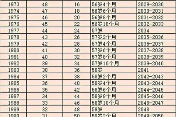 属马在2025年全年运势如何_1966年属马58岁以后命数 属马在2025年全年运势如何_1966年属马58岁以后命数