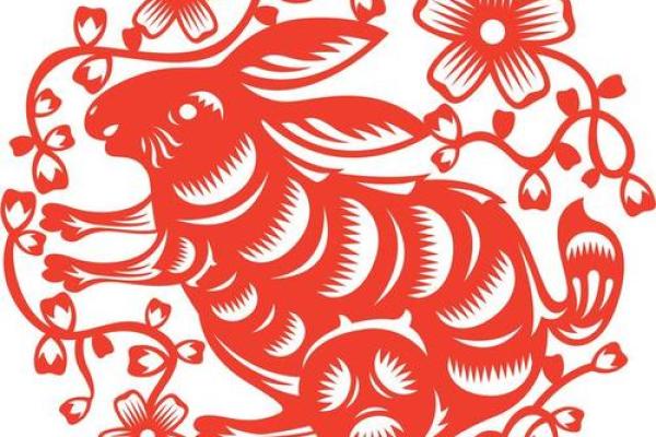 2025年属兔的人运势_属兔人2025年虎年全年运势 2025年属兔的人运势_属兔人2025年虎年全年运势