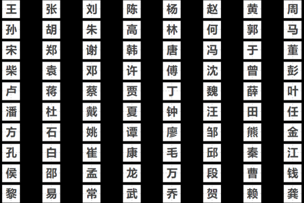 取名字大全生辰八字免费测试_免费生辰八字取名大全精准测试助你选好名 取名字大全生辰八字免费测试_免费生辰八字取名大全精准测试助你选好名