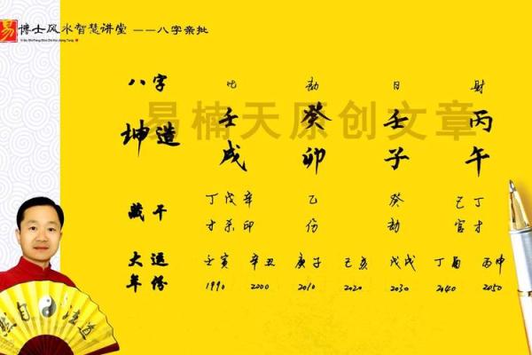 生辰八字测姻缘揭秘你的爱情命运