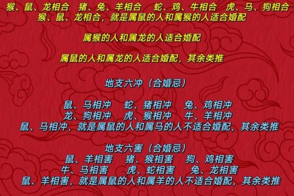 干亲八字配对 干亲八字配对揭秘命理中的亲情缘分