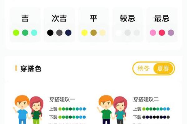 2021年10月21日五行穿衣 2021年10月21日五行穿衣