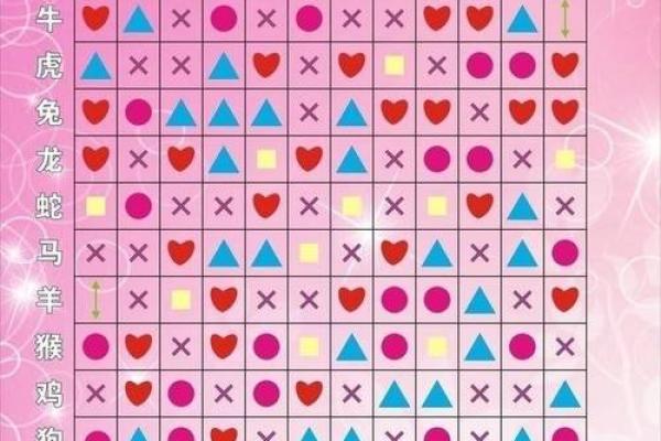 属龙女和属兔男姻缘怎么样 属龙女和属兔男姻缘解析性格互补还是冲突 属龙女和属兔男姻缘怎么样 属龙女和属兔男姻缘解析性格互补还是冲突