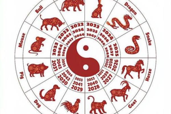 志在四方是什么生肖(志在四方猜生肖) 志在四方是什么生肖(志在四方猜生肖)