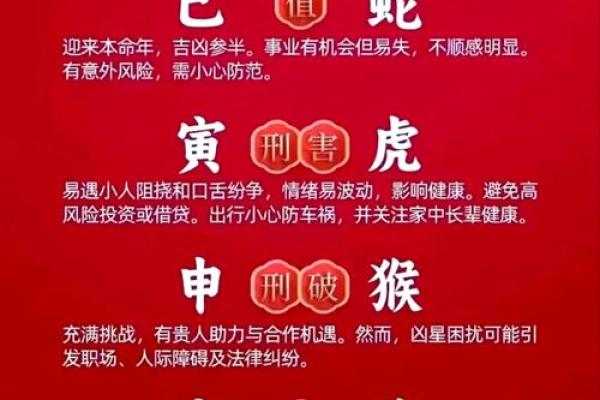 2025年1月6日财神方位