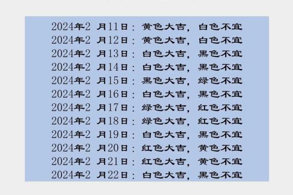 2021年12月17日五行穿衣