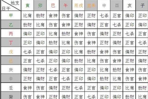 八字配对免费_八字配对免费查询 八字配对免费_八字配对免费查询