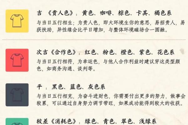 明日财神位在哪个方向