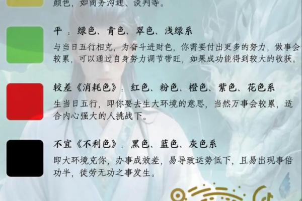 2025年3月20日穿衣五行