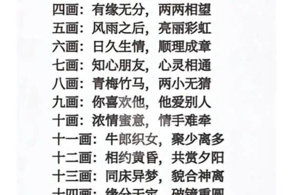 免费配对测试两人关系缘分 配对测试两人关系缘分是什么 免费配对测试两人关系缘分 配对测试两人关系缘分是什么
