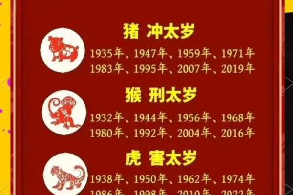 1971年属猪人2025年运势解析全年运程详解 1971年属猪人2025年运势解析全年运程详解