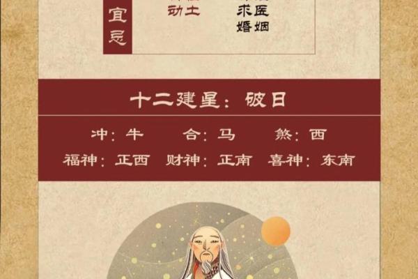 属猴2019年运势 属猴2019年运势