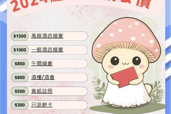 2024年结婚好不好有什么说法(2024年结婚好还是2026年结婚) 2024年结婚好不好有什么说法(2024年结婚好还是2026年结婚)