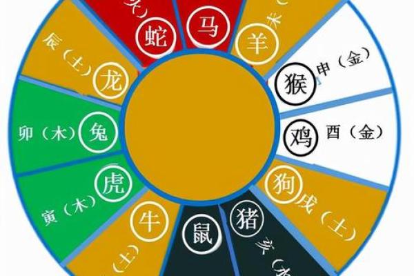 2025年兔肖运势详解财运事业爱情全解析 2025年兔肖运势详解财运事业爱情全解析