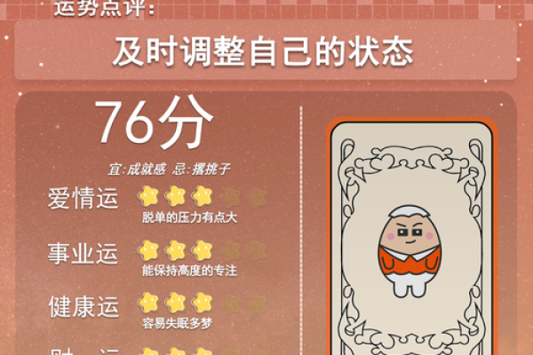 2025年4月6日十二星座运势(4.25日星座) 2025年4月6日十二星座运势(4.25日星座)