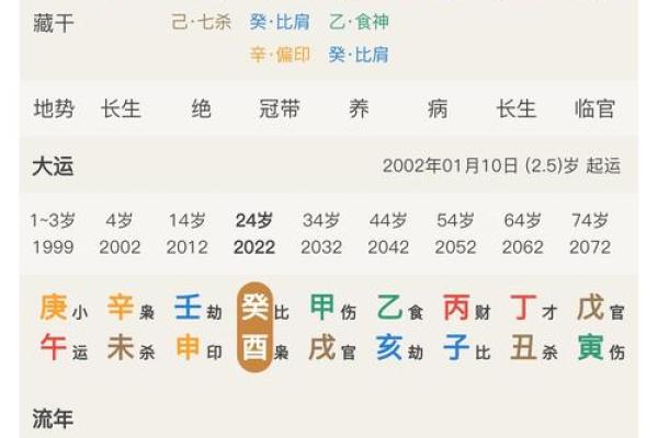 姓名匹配免费测试姻缘_免费姓名匹配测试揭秘你的姻缘天注定