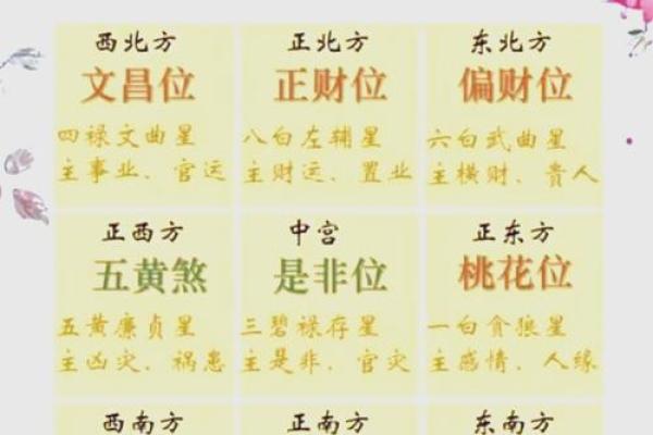 免费测生辰八字详解精准解析你的命运密码 免费测生辰八字详解精准解析你的命运密码