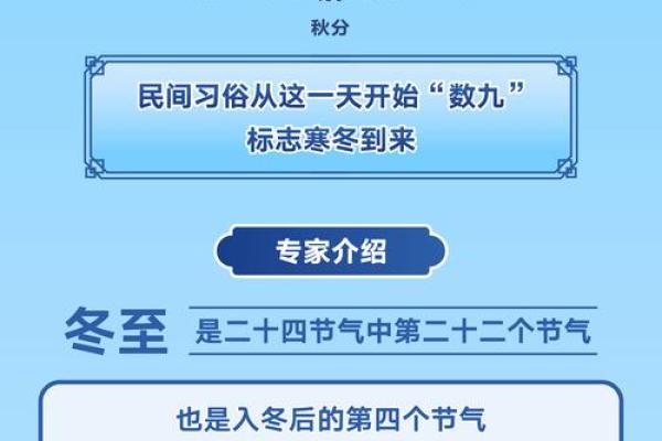 2022年数九时间表查询 2022年数九时间表查询