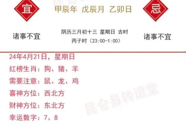 1969年属鸡2025年运势完整版 1969年鸡未来运势 1969年属鸡2025年运势完整版 1969年鸡未来运势