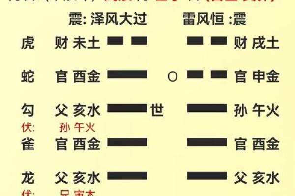 山泽损卦测姻缘 山泽损卦占姻缘