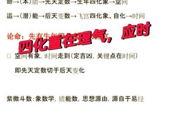 2025年3月2日丑时男命紫微斗数全解盘 2025年3月2日丑时男命紫微斗数全解盘