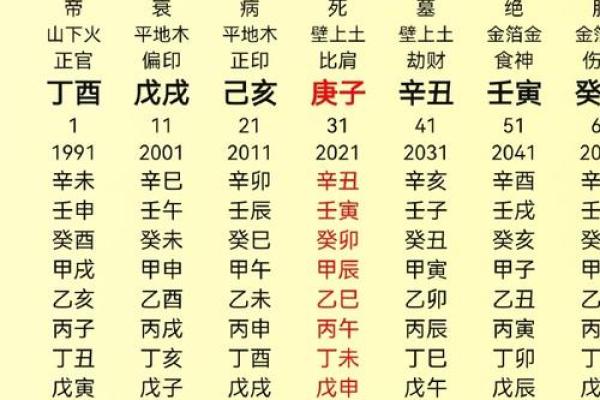 八字测命格 八字测命格揭秘命运密码掌握人生方向