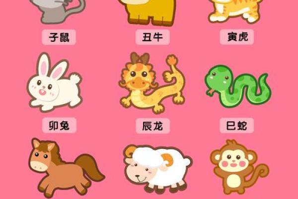 1952属龙的龙寿终几月_属龙人73岁三大忌 1952属龙的龙寿终几月_属龙人73岁三大忌