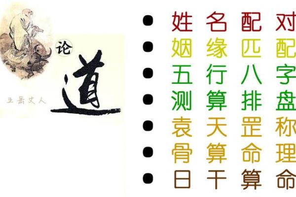 八字测名精准解析如何选择最适合的名字