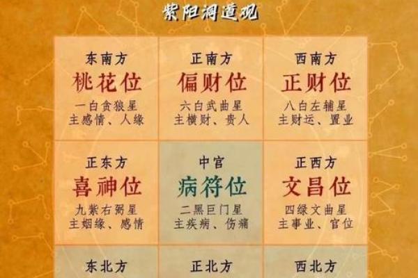 2025年4月份动土吉日 2025年4月份动土吉日